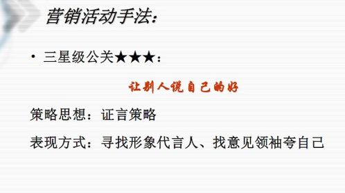 房地產(chǎn)營銷策劃資料精選與實戰(zhàn)指南
