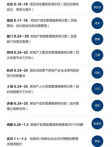 房地產(chǎn)營銷不懂這些就out了，我們只能幫你到這兒了...